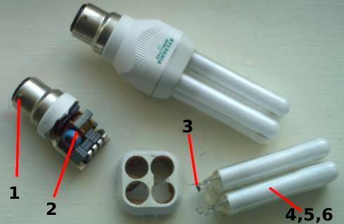 جداسازی قطعات لامپ کم مصرف