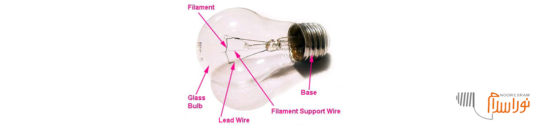 موارد استفاده لامپ رشته ای چیست ؟