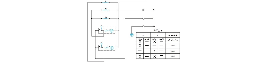 آشنایی با مدار الکتریکی بخاری برقی