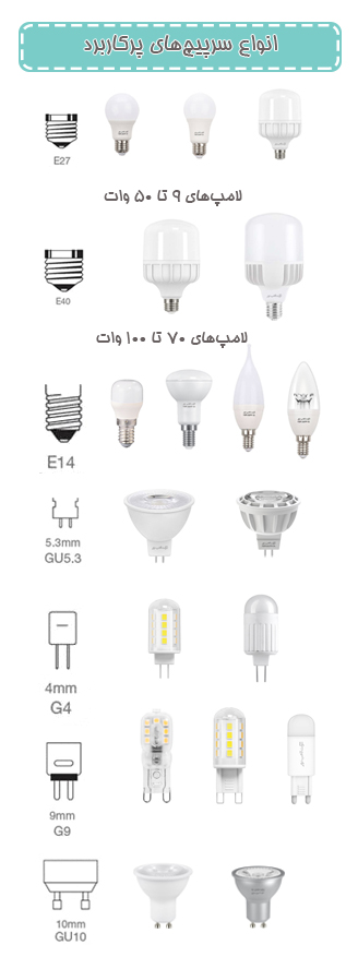 انواع لامپ ال ای دی سقفی