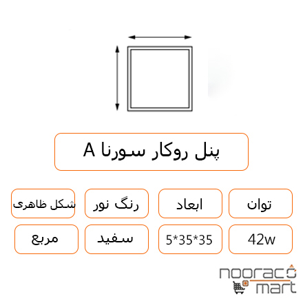 توضیحات پنل روکار سورنا 42 وات مربع داتیس