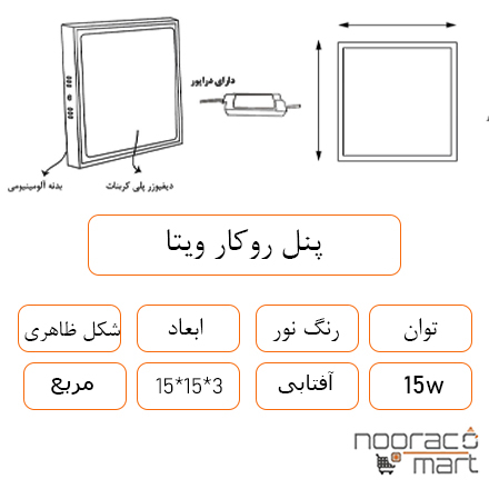 توضیحات پنل روکار ویتا 15 وات مربع داتیس